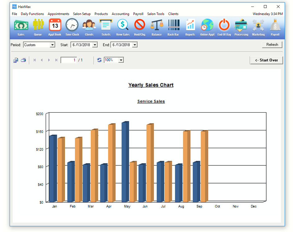 HairMax Salon Reporting